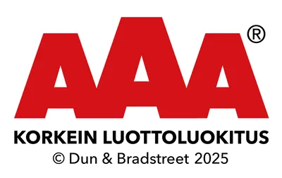 AAA-luottoluokitus 2025